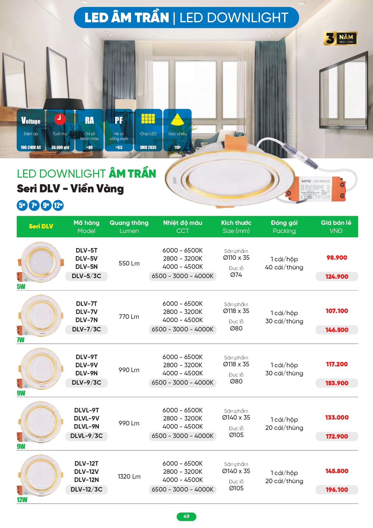 Bảng giá đèn LED MPE 2026